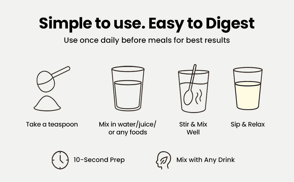 Biotane EasyDaily Fiber | Prebiotic Fiber for Gut Health Support | Unflavored | 100 gm Pack