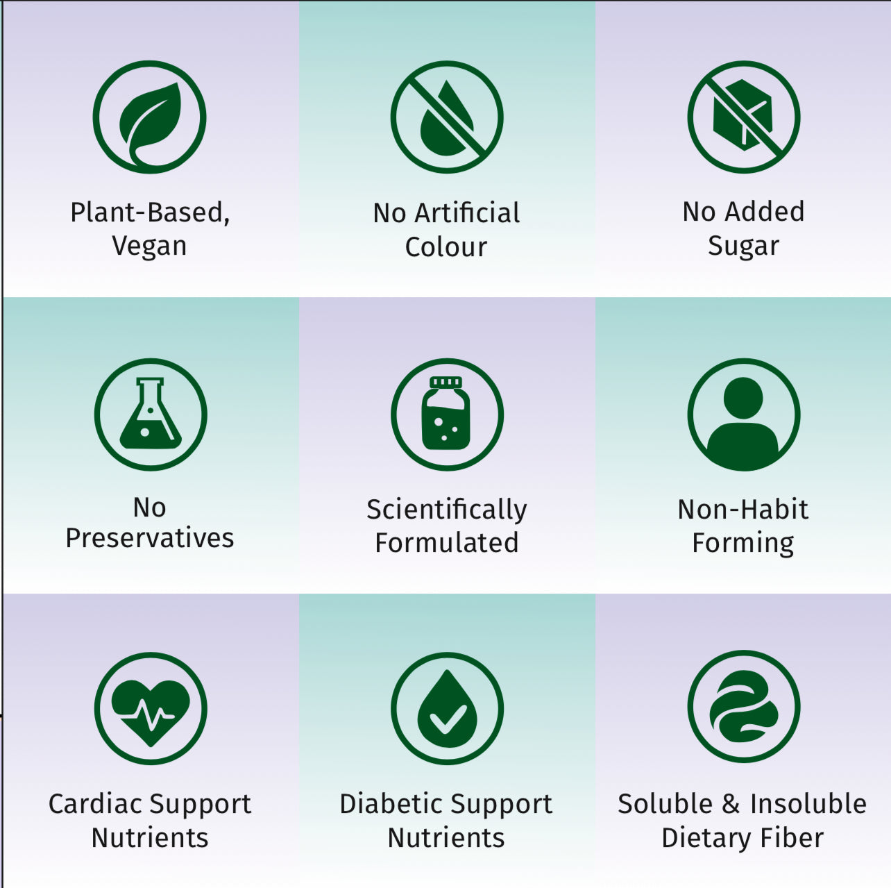 Biotane Natural Show The Health Benefits And Features.