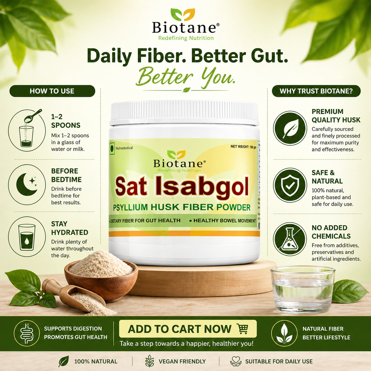 Biotane Naturals Sat Isabgol