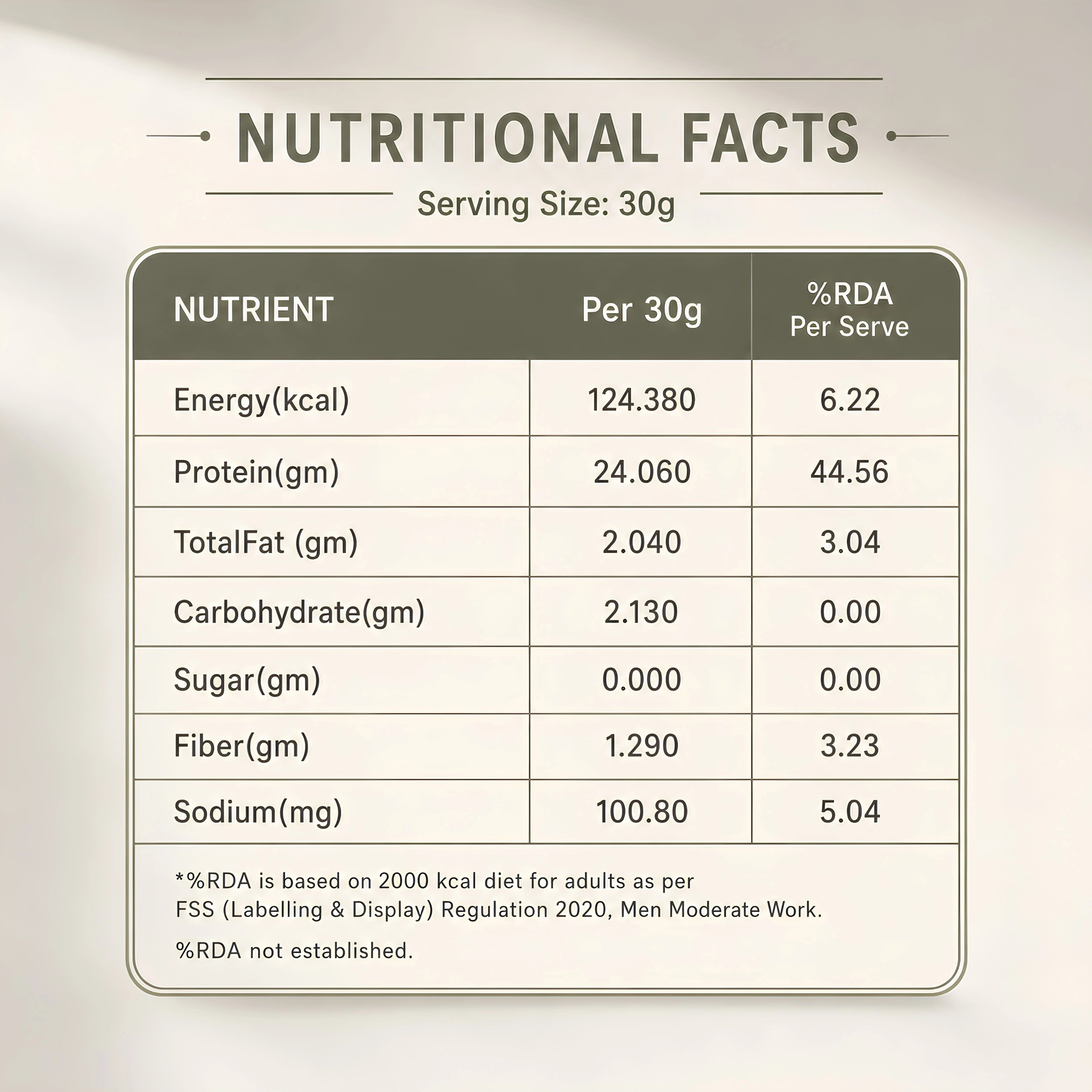 HYPD Fermented Yeast Protein