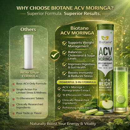 Biotane ACV (Apple Cider Vinegar) with Moringa & Pomegranate Extract