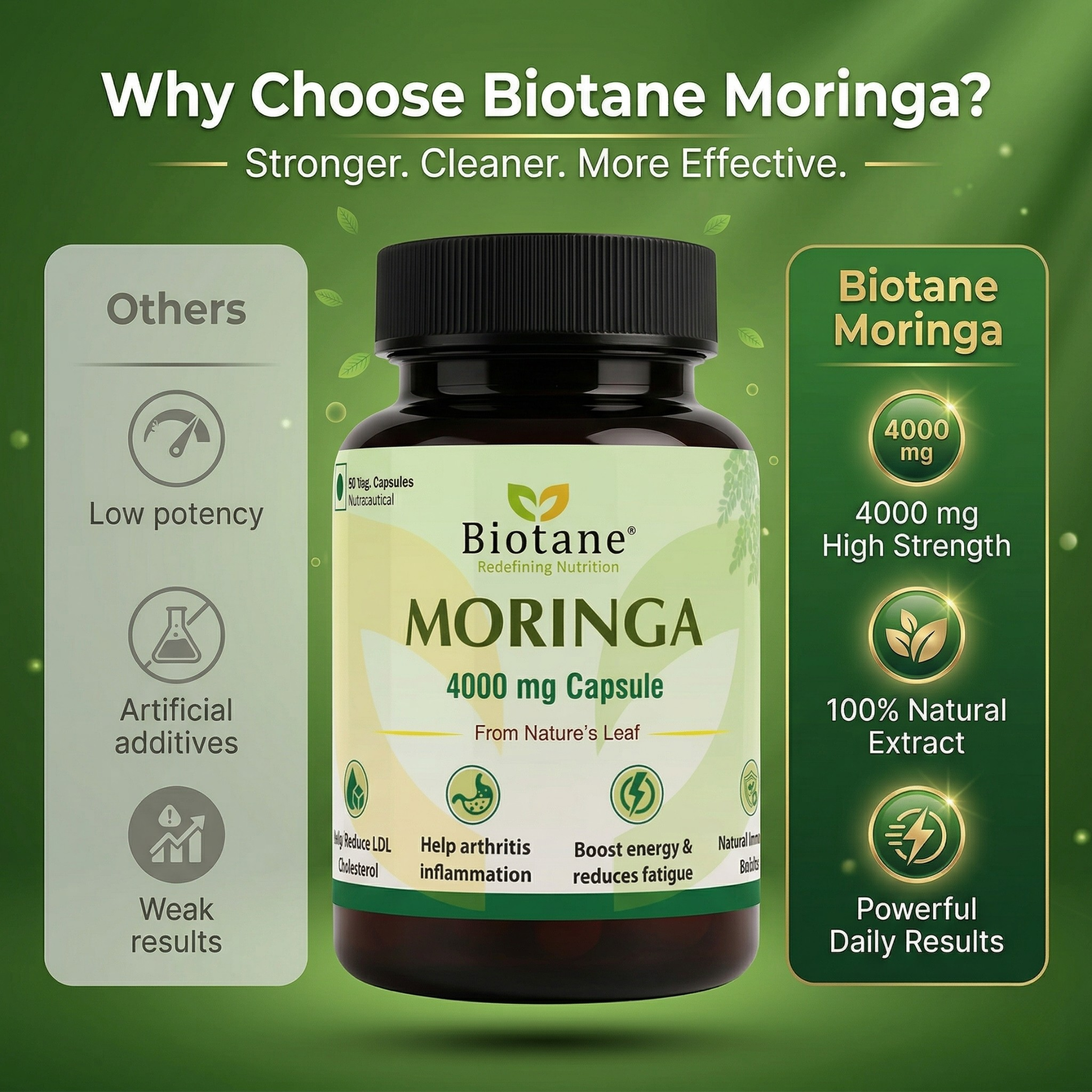 Biotane Moringa Capsules 4000mg