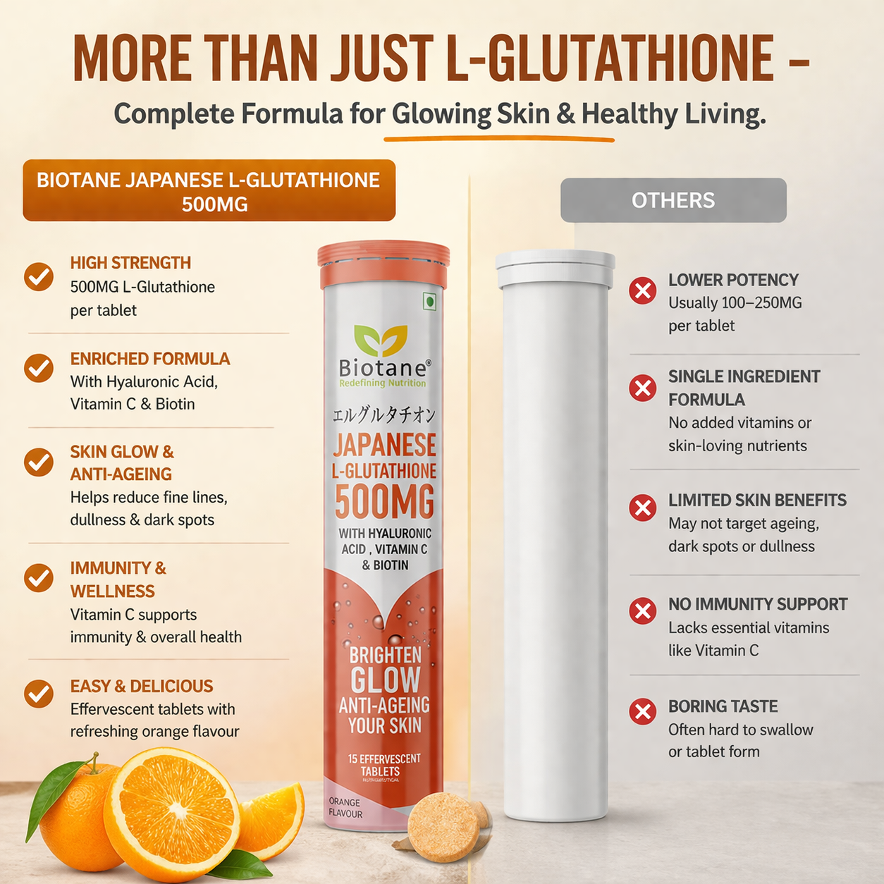 Biotane Japanese L-Glutathione 500mg