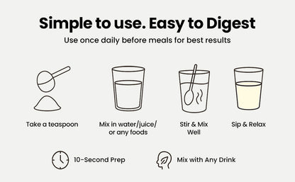 Biotane EasyDaily Fiber | Prebiotic Fiber for Gut Health Support  |  Unflavored  | 100 gm Pack