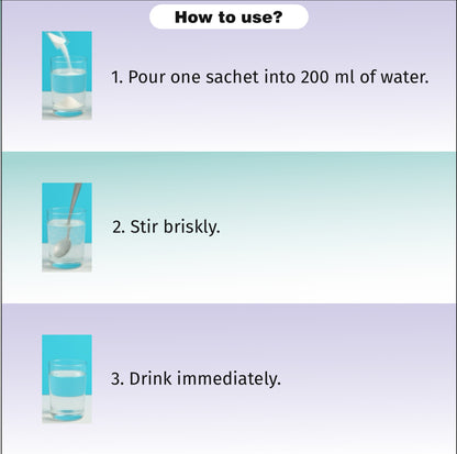 Biotane Natural Step wise is given.