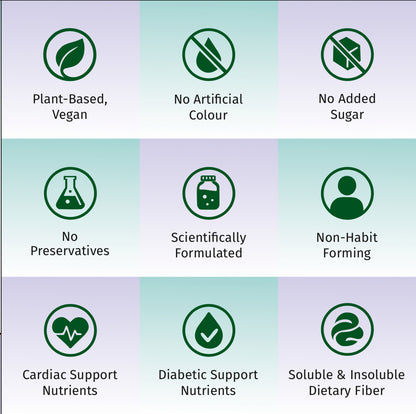 Biotane Natural Show The Health Benefits And Features.