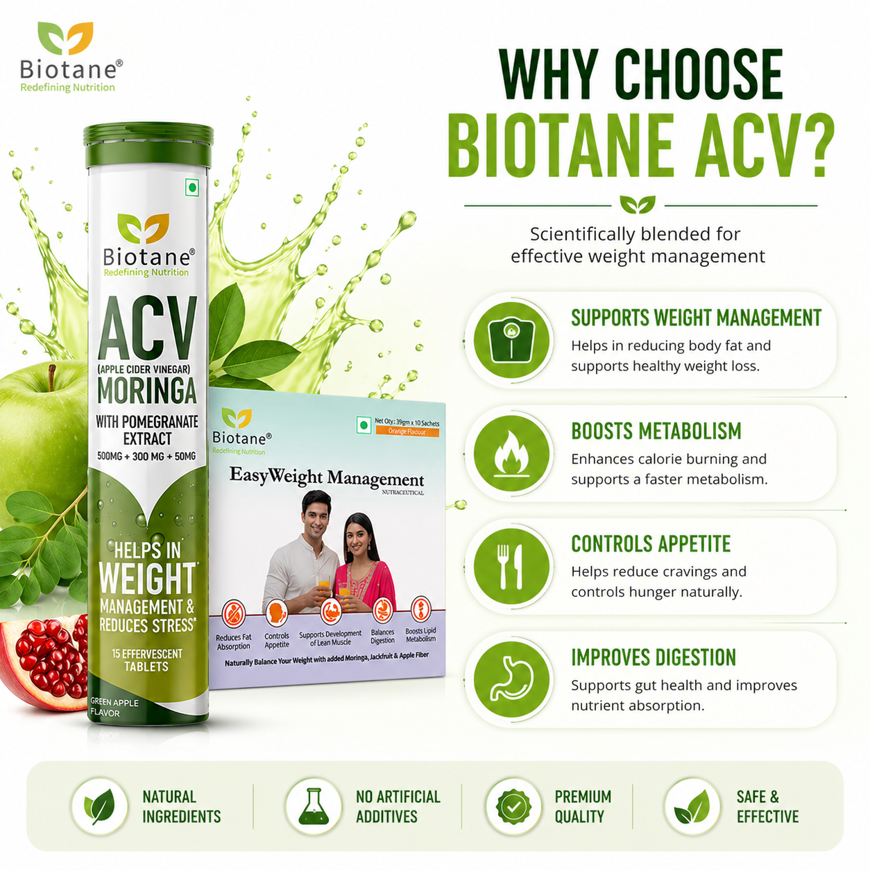 BIOTANE Weight Management DUO