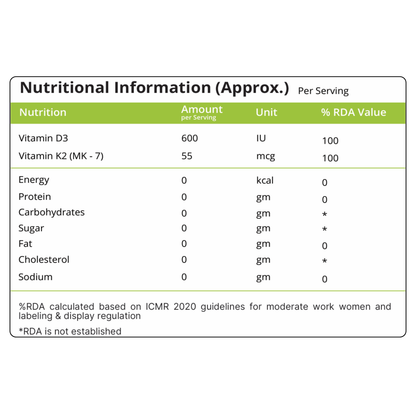Biotane Vitamin D3&K2 Capsules| Supports Bone Health, Calcium Absorption & Immune Support Supplement | 60 Capsules
