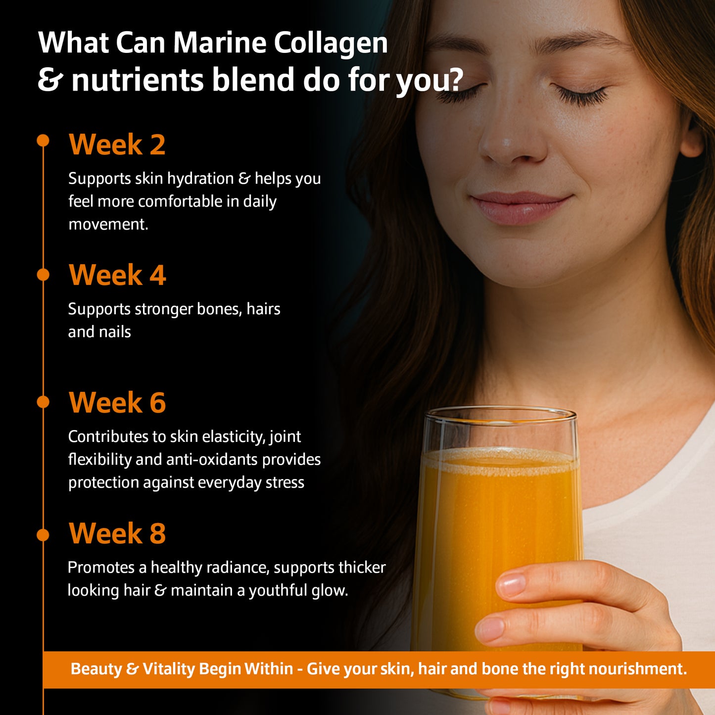 Biotane Marine Collagen with Sodium Hyaluronate, Biotin, Alpha Lipoic Acid, Lycopene, Green Tea, Vitamins & Minerals | Advanced Skin, Hair, Nail, Joint & Bone Support | Hydration, Anti-Aging & Overall Wellness | 25 Servings