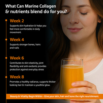 Biotane Marine Collagen with Sodium Hyaluronate, Biotin, Alpha Lipoic Acid, Lycopene, Green Tea, Vitamins & Minerals | Advanced Skin, Hair, Nail, Joint & Bone Support | Hydration, Anti-Aging & Overall Wellness | 25 Servings