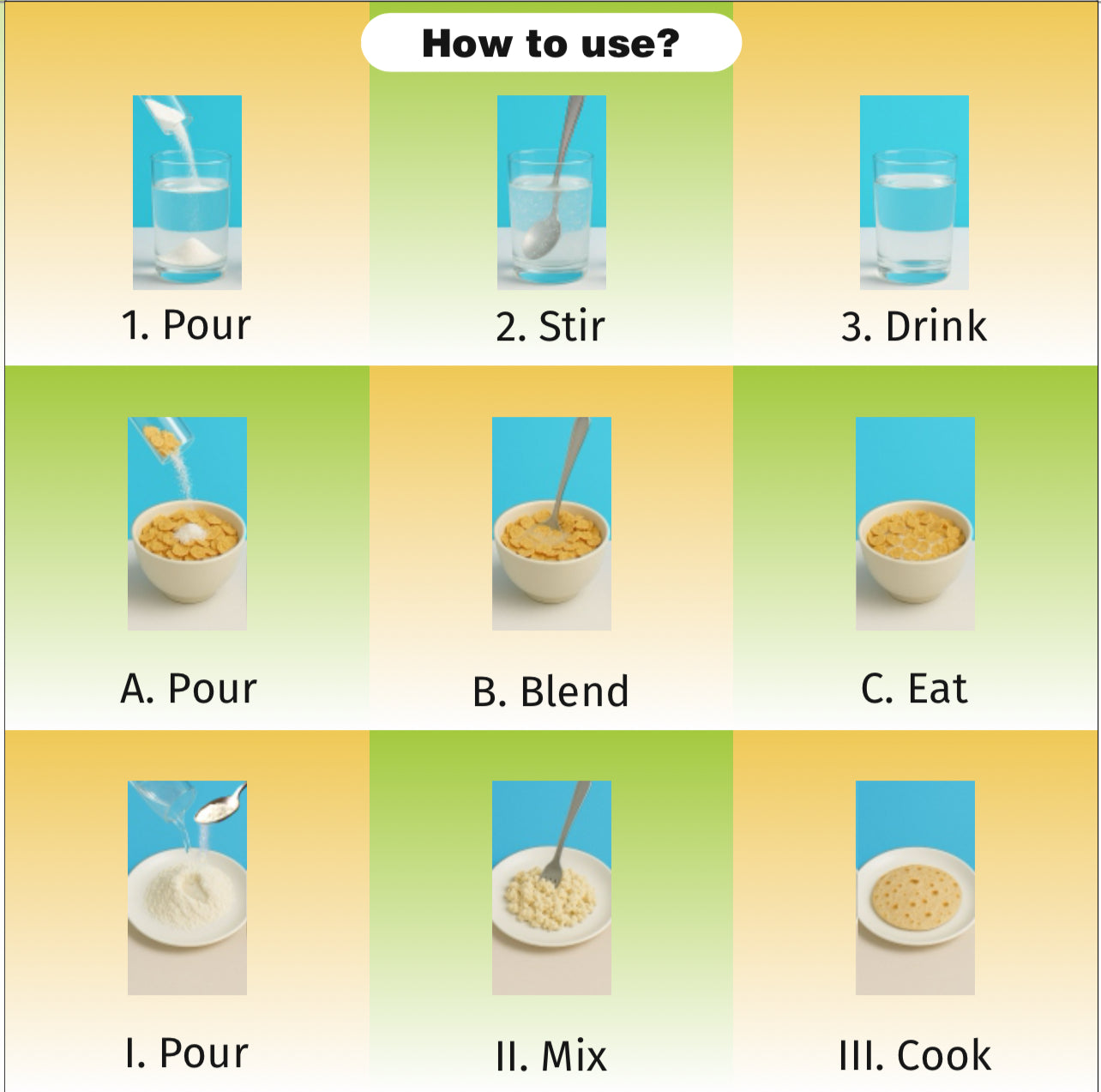 Biotane EasyDaily Fiber How to Use