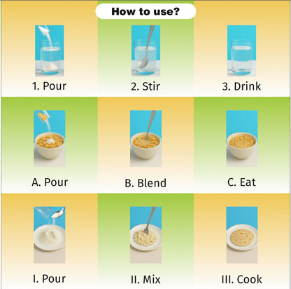 Biotane EasyDaily Fiber How to Use