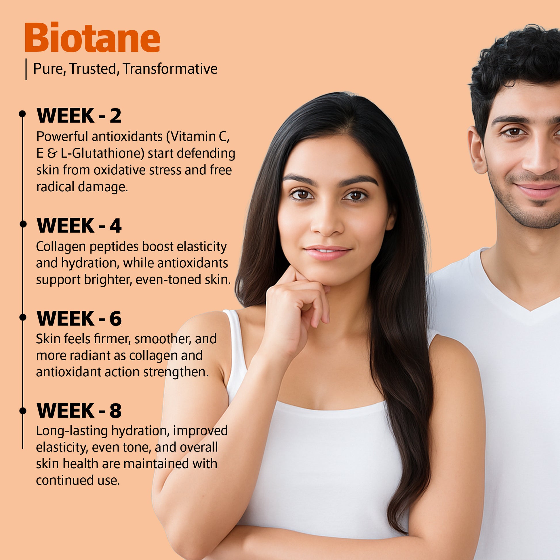 Biotane Collagen Peptides 1000mg + 500mg L-Glutathione, Vitamin C & E