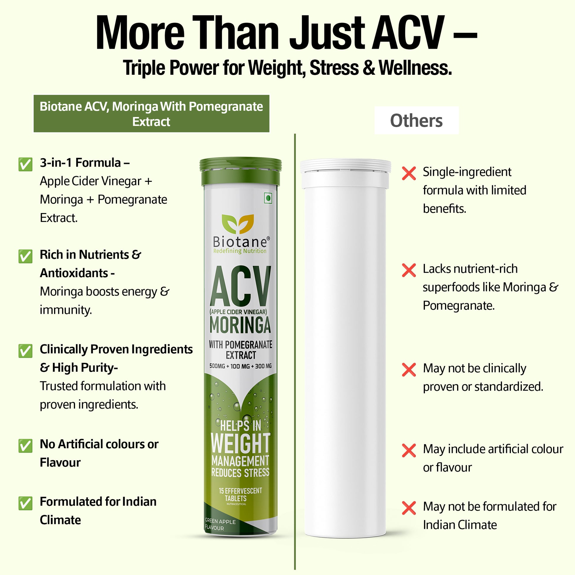 Biotane Apple Cider Vinegar with Moringa & Pomegranate