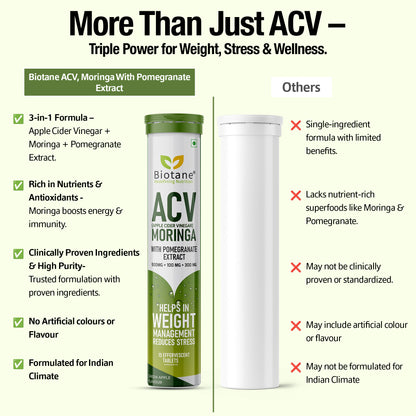 Biotane ACV (Apple Cider Vinegar) with Moringa & Pomegranate Extract Effervescent Tablets | Weight Management & Stress Relief Supplement | Green Apple Flavour – 15 Tablets