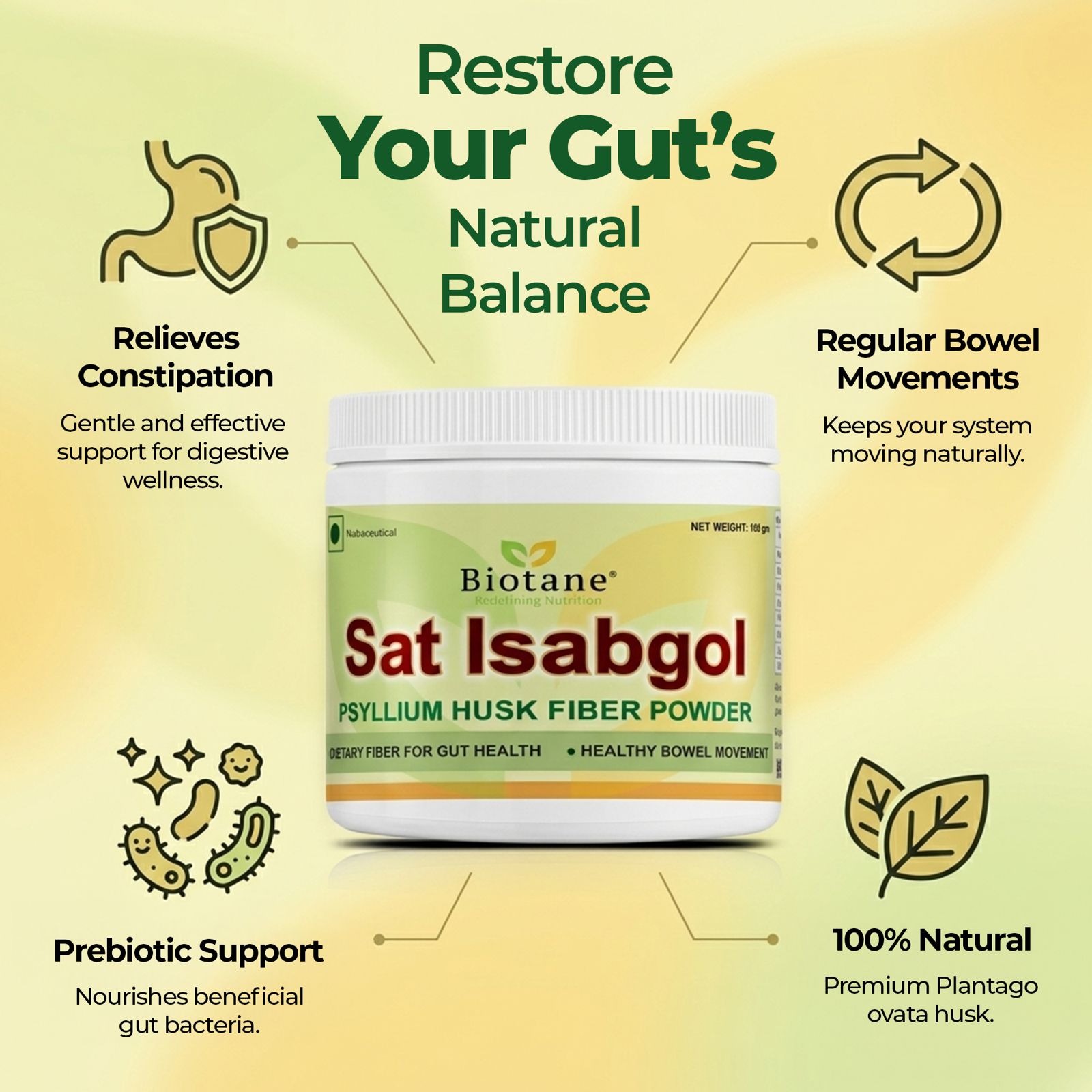 Biotane Naturals Sat Isabgol