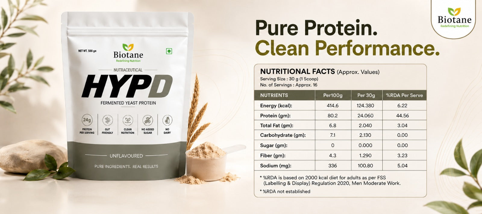 Biotane HYPD Unflavoured nutritional facts and performance banner