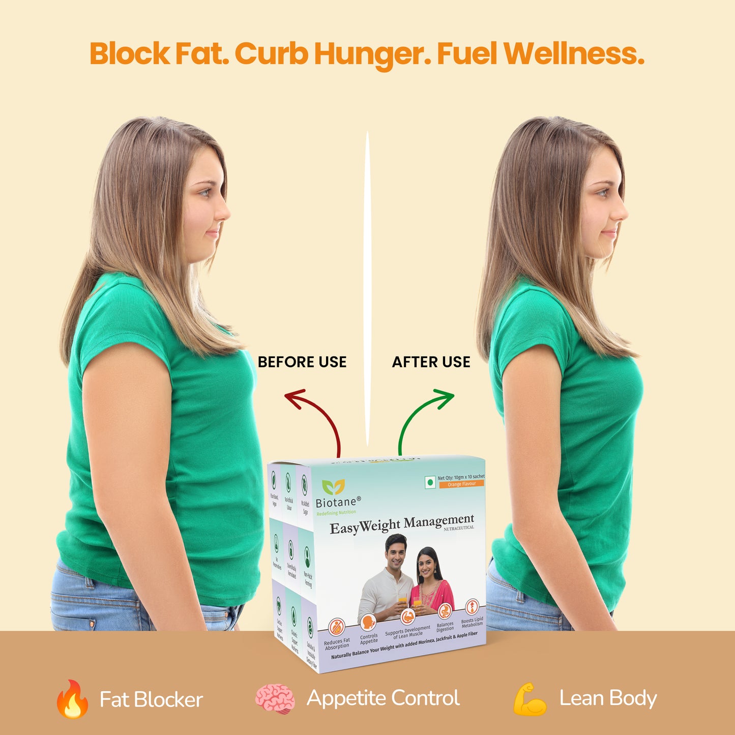 Biotane EasyWeight Management sachet results 