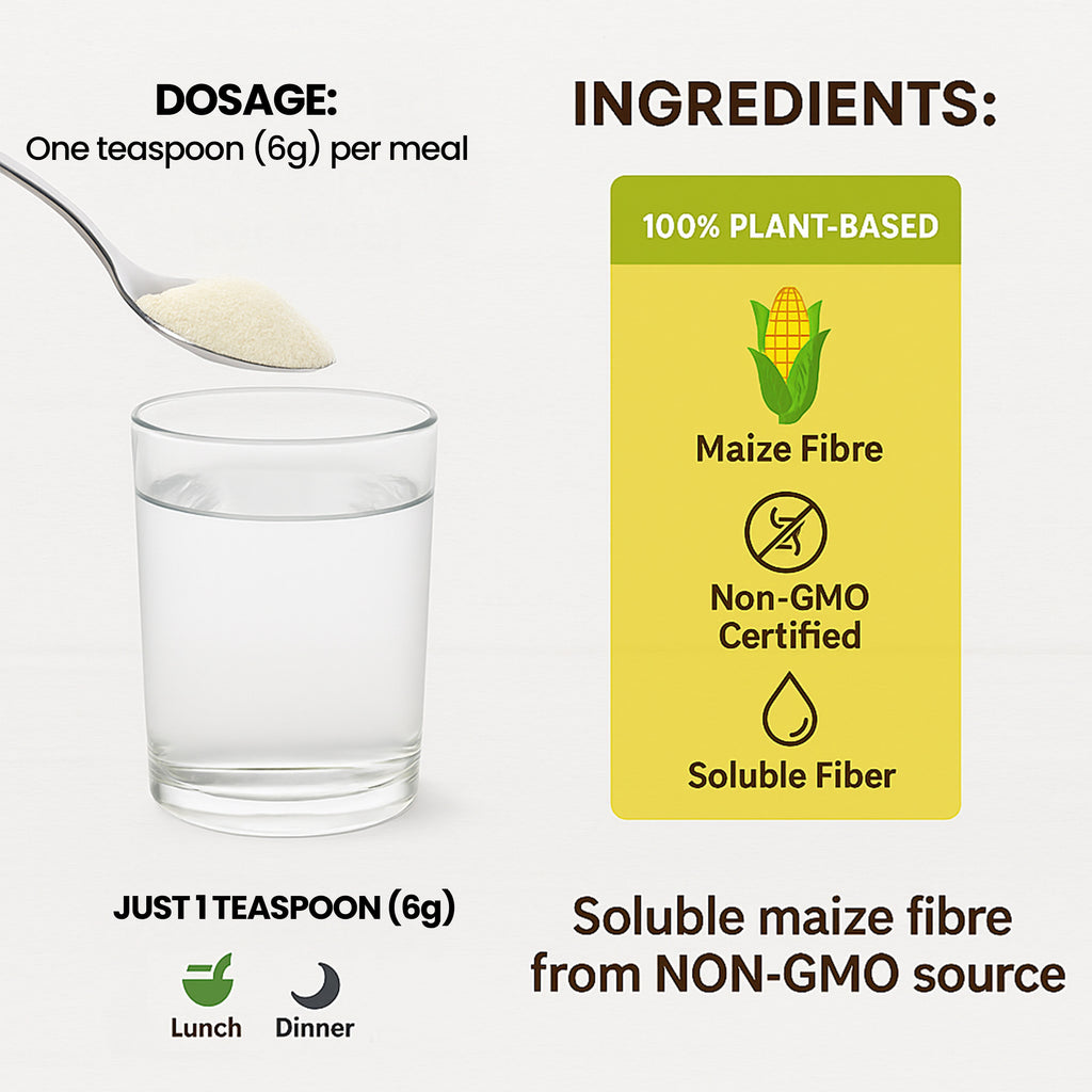 Biotane EasyDaily Fiber ingredients 