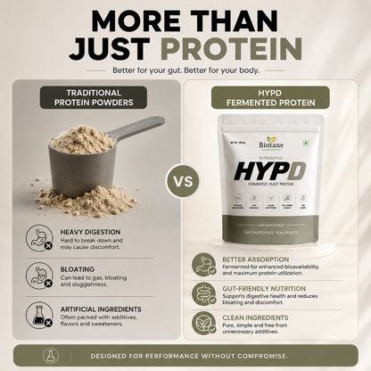 HYPD Fermented Yeast Protein